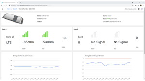 ADDCOM-ARM-Repeater-Dashboard-1-768x432