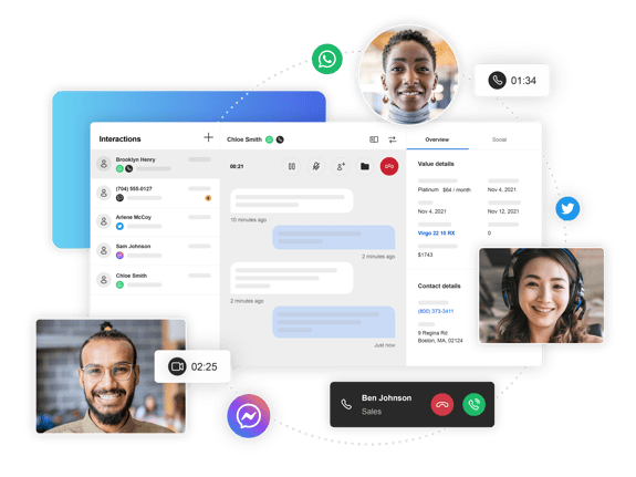 Addcom | Contact Centre