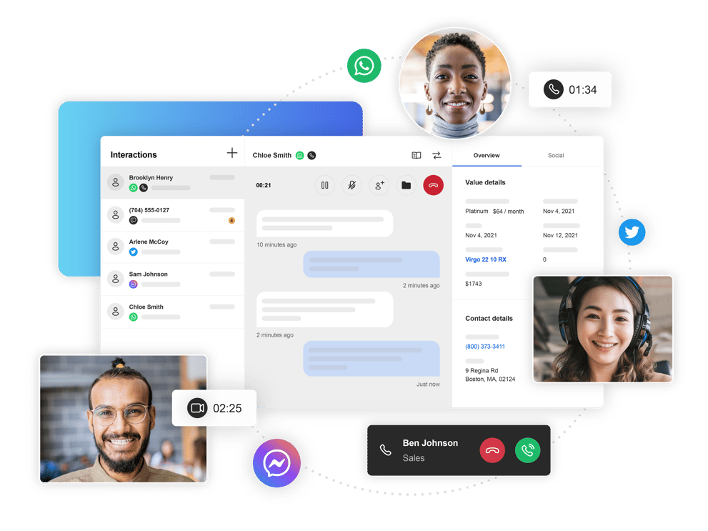 Addcom | Contact Centre
