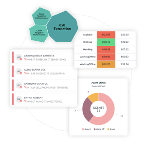 Contact Center Product Screen 3 (1)